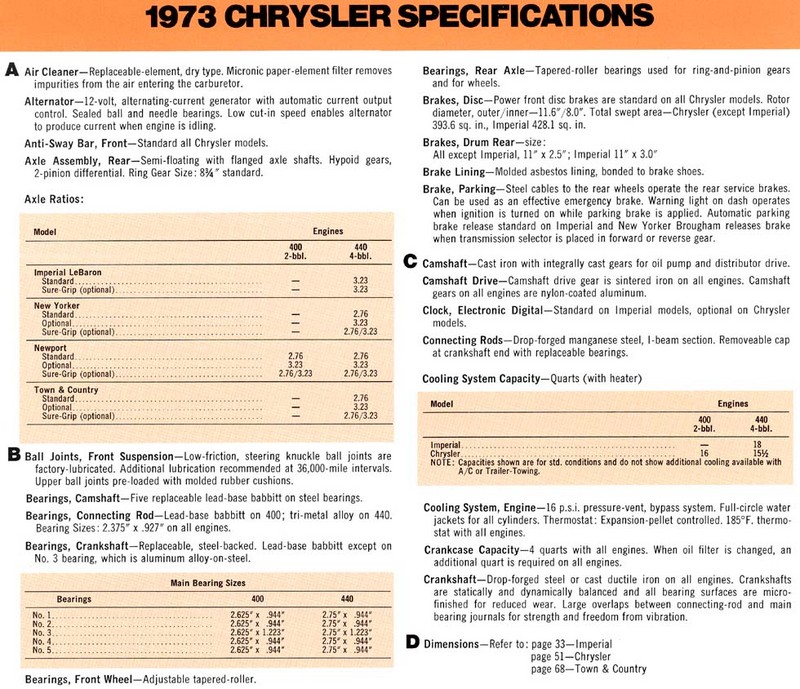1973 Chrysler Data Book Page 80